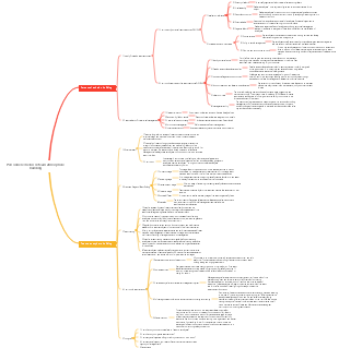Personnel echelon team atmosphere building
