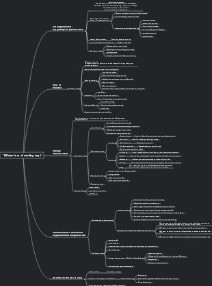 Using the Working Day Efficiently Reading Notes Mind Map