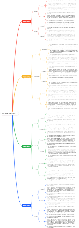 如何培養獨立思考能力？