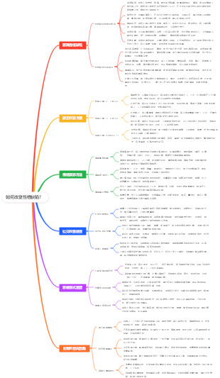 如何改變性格缺陷？