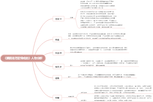 《鋼鐵是怎麼煉成的》人物分析心智圖