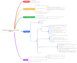 centrifugal compressor