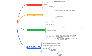 The formation and change of consumer attitudes