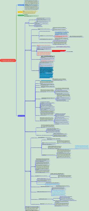 The Awakening of the Family - taking parents out of fear and worry