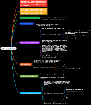 your first pot of gold