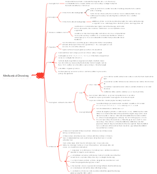 Mechanical Drawing