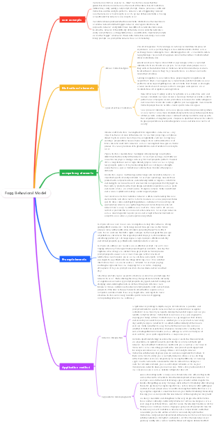 Fogg Behavioral Model