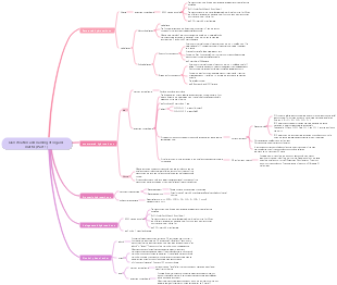 Classification and naming of organic matter (Part 1)
