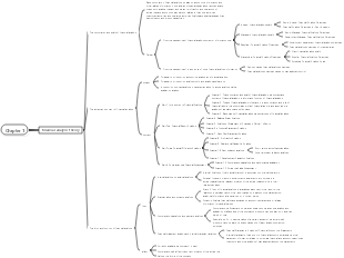Financial Analysis Chapter 1