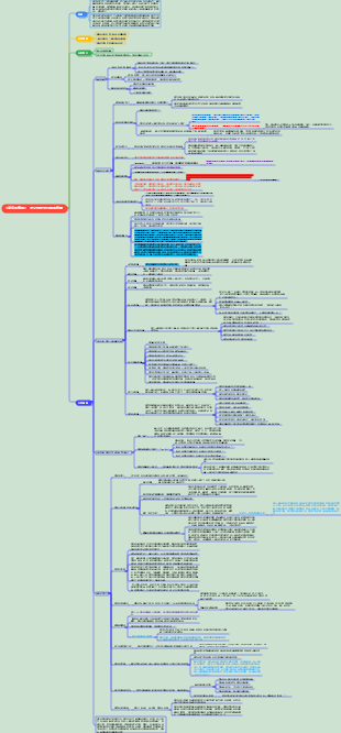 《家庭的覺醒》－帶父母走出恐懼與擔憂