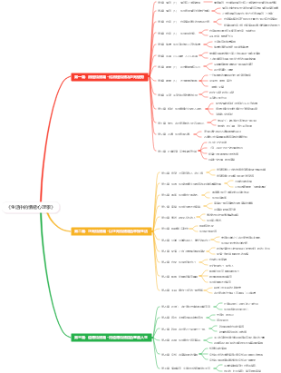 《生活中的情緒心理學》