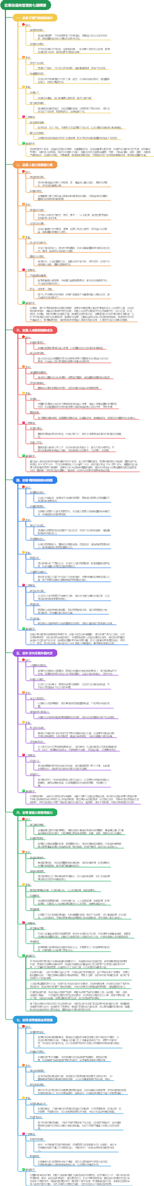 從專技邁向管理的七個轉變