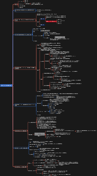 「依存症 ユーザーが使用習慣を身につけるための 4 つの主要な製品ロジック」