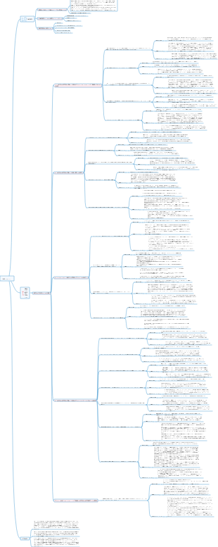 データ文書情報の取得