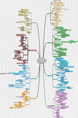 積層造形エンジニアリング