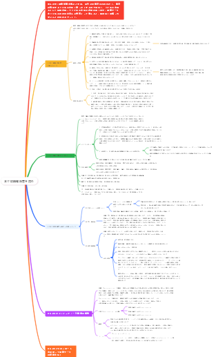 本で財務報告書を読む