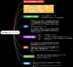 何か価値のあることをする
