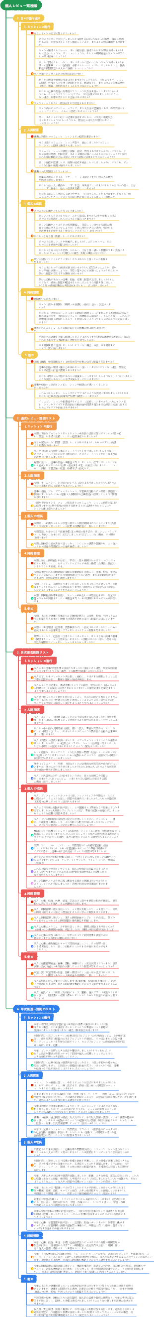 個人レビュー究極版