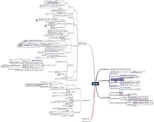 保険契約の知識まとめ