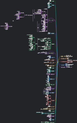 商品企画----新たな道筋