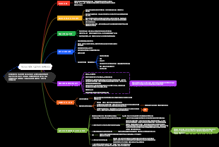 누구나 읽을 수 있지만 실제로 읽는 방법을 알고 있습니까