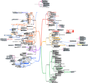우주 속의 지구