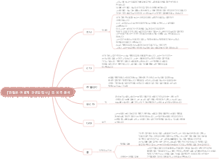 『강철은 어떻게 단련되었나』 캐릭터 분석 마인드맵