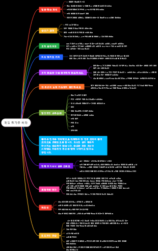 매일 뭔가를 써라