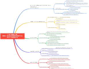 이야기를 팔다 3장 가이드