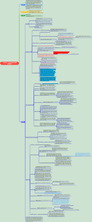 가족의 각성 - 부모의 두려움과 걱정을 덜어줍니다.
