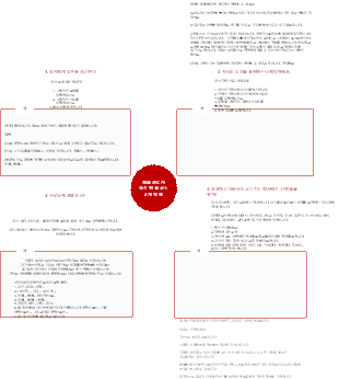 [B면 제품] 제품 관리자의 즉석 연설을 위한 일반 공식 맵 4개