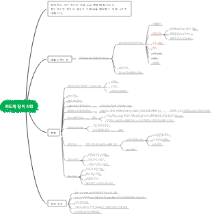 반도체 장비산업 투자소개 마인드맵