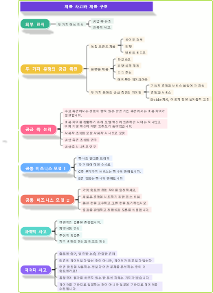 제품 사고와 제품 구현