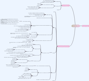 Learning Power An Efficient Method to Subvert Workplace Learning Reading Notes