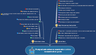 2021 Postgraduate Entrance Examination Online Reexamination Guide