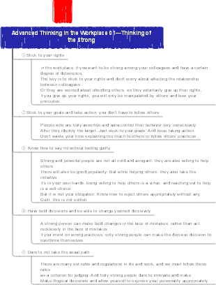 High-level Thinking of Workplace Elites 01 Strong Thinking