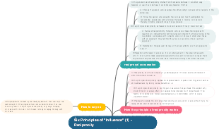 Six Principles of Influence Reading Notes