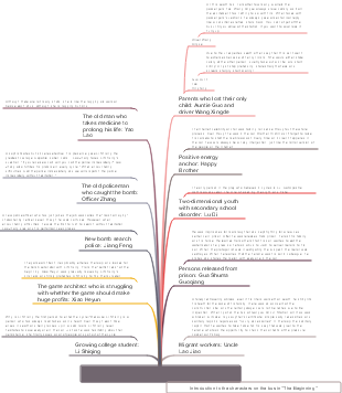 Introduction to the characters on the bus in The Beginning