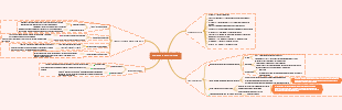 Kuaishou platform analysis