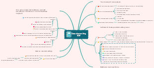 Case dismantling SOP