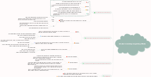 A Guide to Avoiding Copywriting Pitfalls