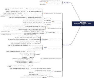 Nine models of content marketing