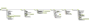 Several key words to interpret cross-border e-commerce