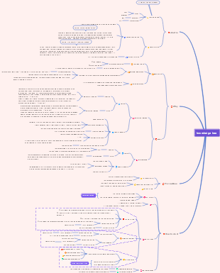 Knowledge tree learning method