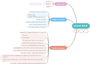 Mind map color matching autumn forest