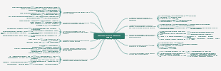 50 commonly used sentence patterns for level 4 compositions