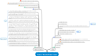 Taobao Double Eleven activity analysis