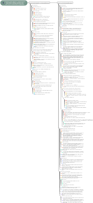 Answering techniques for various types of high school biology questions and summary of various types of questions