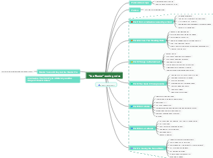 Yue Reader reading notes