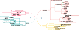 Zhihu organization account operation practice